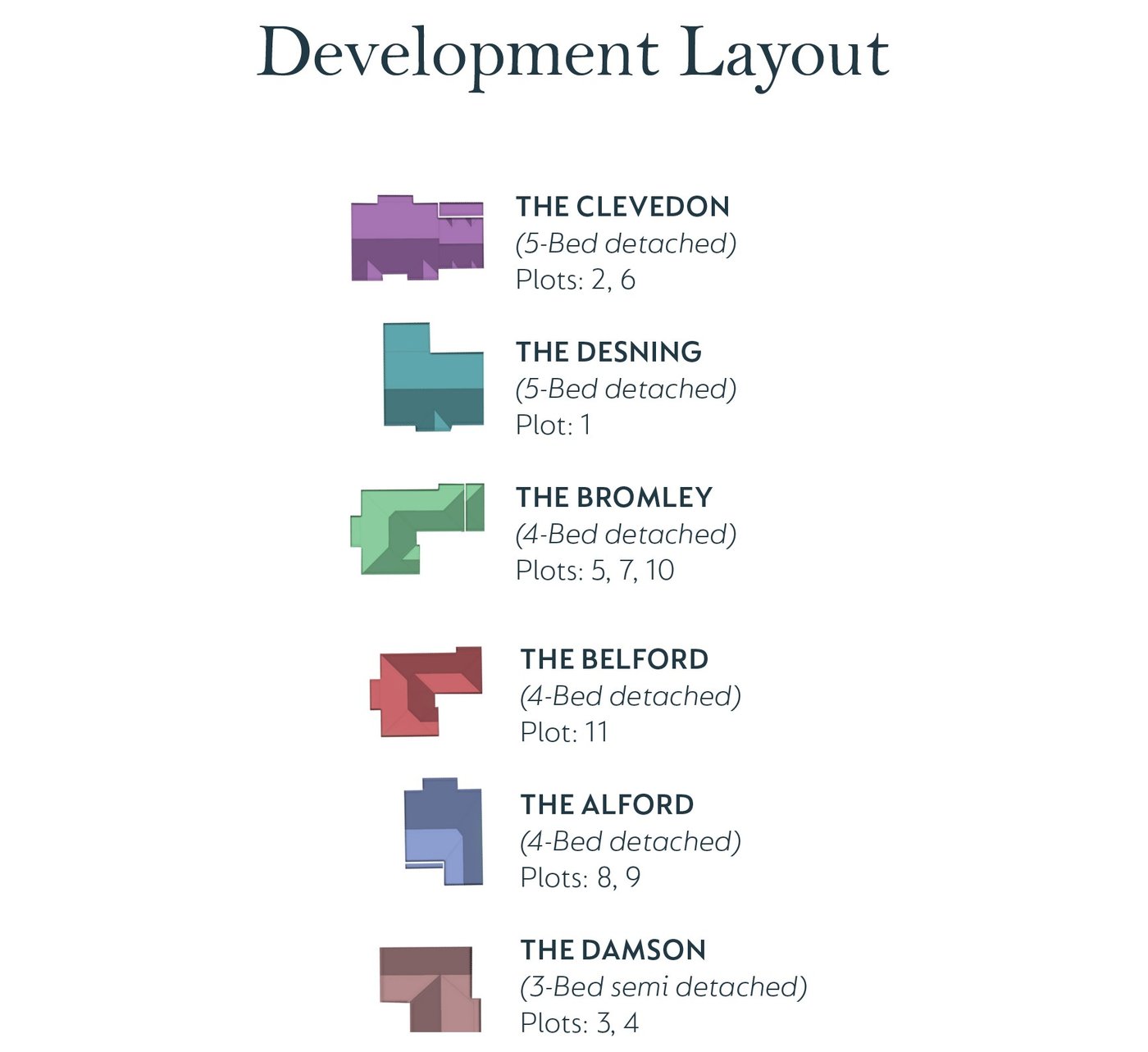 The Langtons, Redmarshall New houses for sale Homes by Carlton